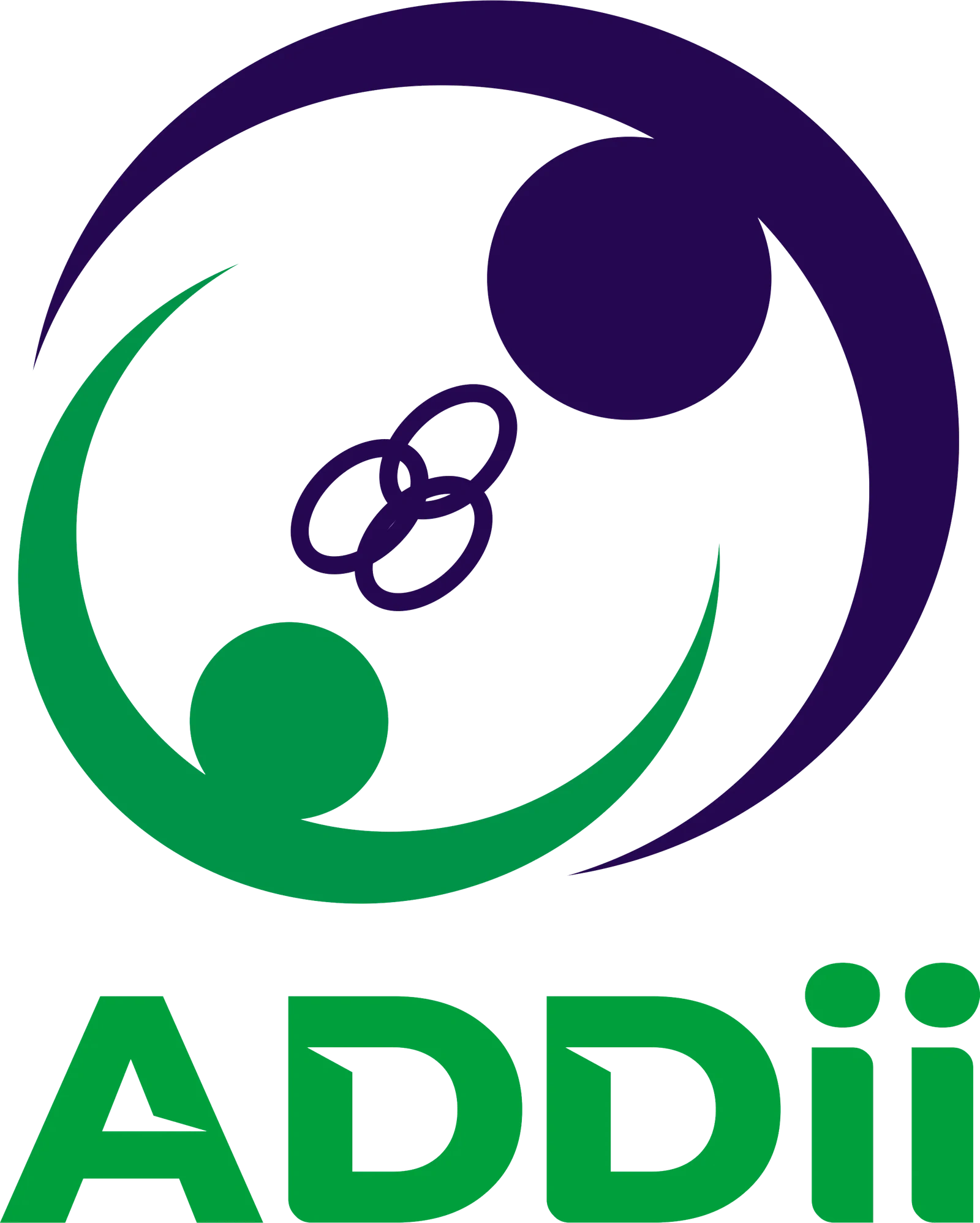 Addii Biotech